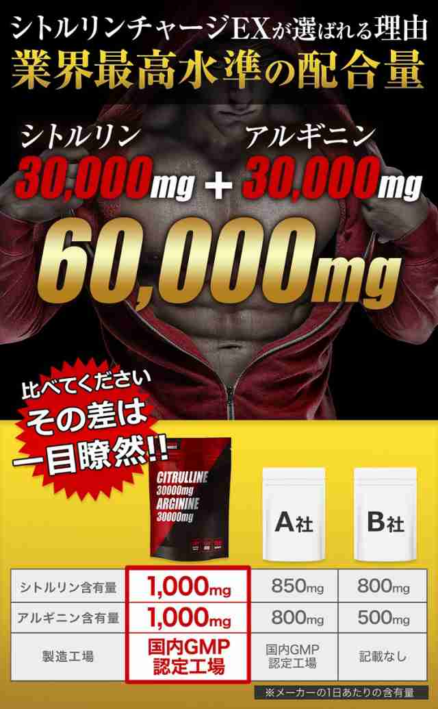 送料無料 シトルリン アルギニン シトルリン サプリ アルギニン 30000mg シトルリン30000mg 亜鉛 マカ Ex 30日分 180粒の通販はau Pay マーケット グットバランス研究所