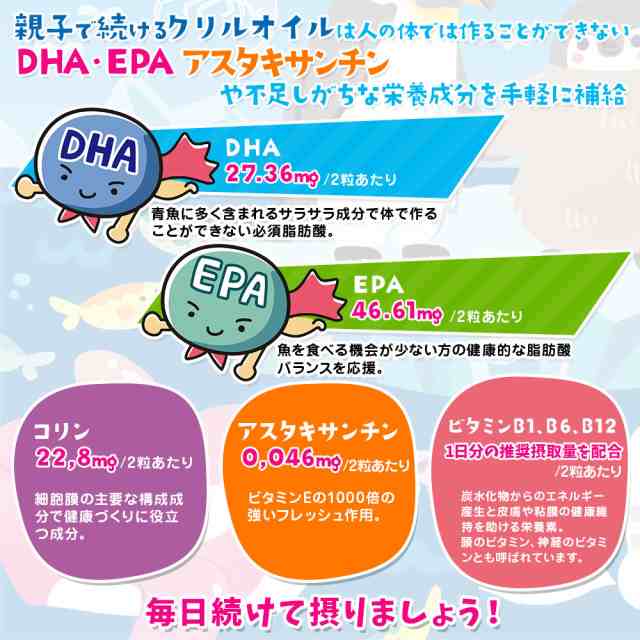 クリルオイル サプリ オメガ3 DHA EPA アスタキサンチン コリン ...