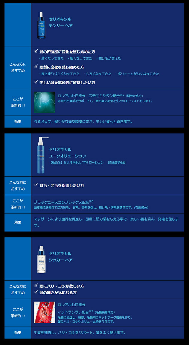 【　ｘ2本セット　】ロレアル セリオキシル デンサーヘア　90mL｜頭皮用美容液・髪の質・量ともに変化を感じ始めた方へ_1