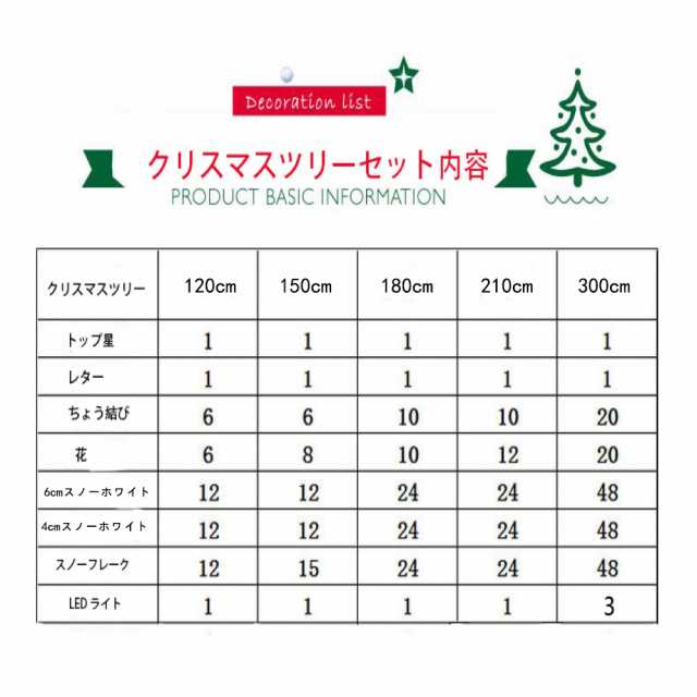 180cm] VeroMan クリスマスツリー ゴールド LEDライト オーナメント 飾り付き 豪華10点セットの通販はau PAY マーケット -  VEROMAN