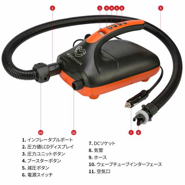 VeroMan 電動エアーポンプ 車載 シガーソケット DC12V 空気入れ 空気