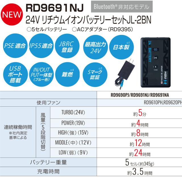 サンエス SUN-S 2026年 日本製 24V バッテリー＆ななめファン セット【RD9691NJ ＋ RD9610PH】_3
