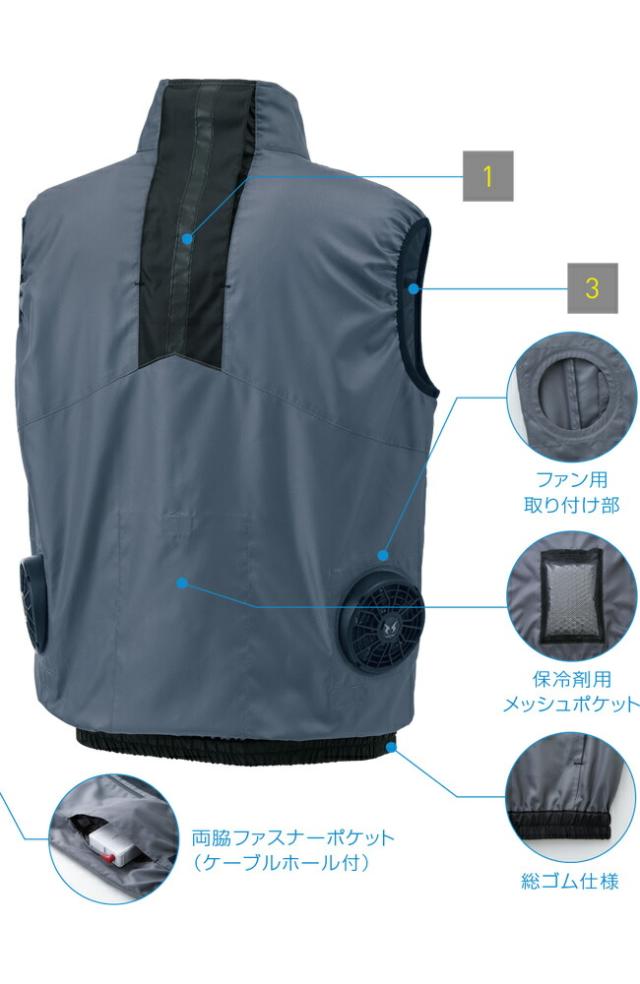 24V 2025年 GLOBALバッテリー＆ファン付き】サンエス SUN-S 空調風神服