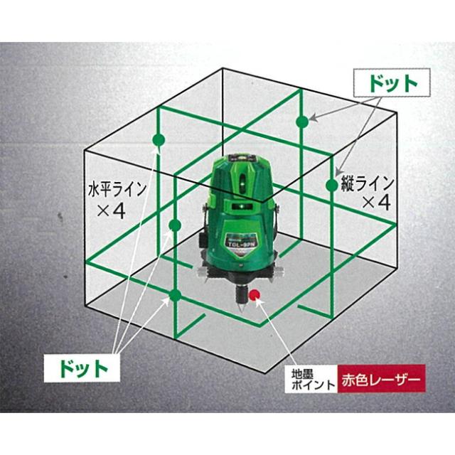 グリーンレーザー 墨出し器 TGL-9PN | 防塵 防滴 傾斜機能付き 蓄光塗料 見やすい 事故防止 寒冷地 対応 安定 手すり 階段 軽い 軽量 回転機構 ドット 3電源 3電源方式 受光器 バイス 三脚 エレベーター三脚 付き建築 現場 施工 工事 グリーン レーザー 墨出し 墨だし_3