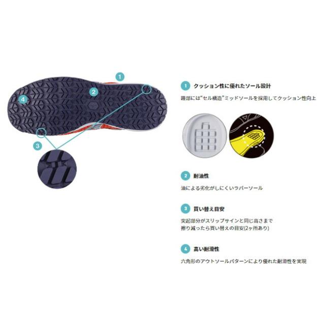 【即日発送可】ミズノ mizuno 安全靴 作業靴 オールマイティVH51L BOA【F1GA2306】 | 靴 シューズ 現場 スタッフ 作業 普段履き メンズ レディース おしゃれ カジュアル かっこいい 軽量 白 ダイヤル 軽い 痛くない JSAA A種 樹脂先芯 ローカット_6