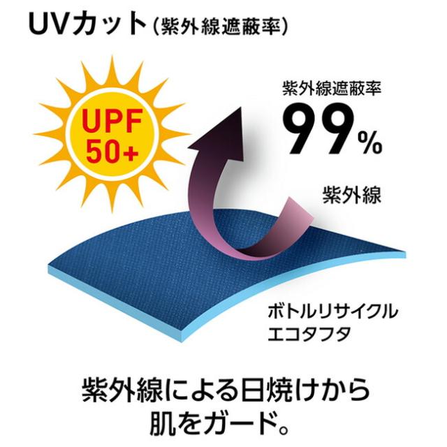 【2026年 24V 日本製バッテリー＆ファン付き】空調風神服 コーコス エコ ボルトクール セーフティ 半袖 ブルゾン【AE-5560】｜VOLT COOL サンエス SUN-S 夏 涼しい クール 空調 ウェア 服 作業着 夏場 現場 作業 熱中症 対策 おしゃれ かっこいい カジュアル_5