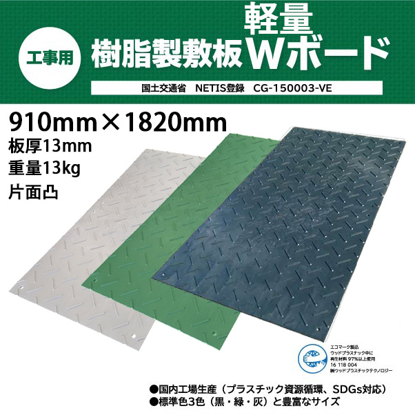 55467 792-5671 Ridge RIDGE C-46 1/2 X 28M ケーブル WO店