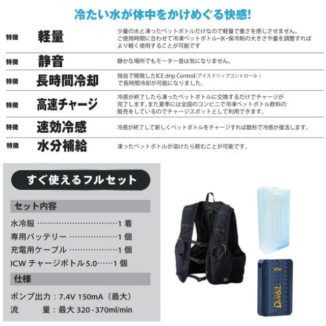 アイスウォーター　クーリングベスト　2セット 楽天市場】【 180日保証付！ 】 Ah!ISSU ICW001 アイス