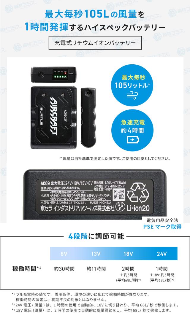 【2025年 ファン＆バッテリーセット】バートル BURTLE 空調ウェア 【AC1156】 半袖タイプ フード付き