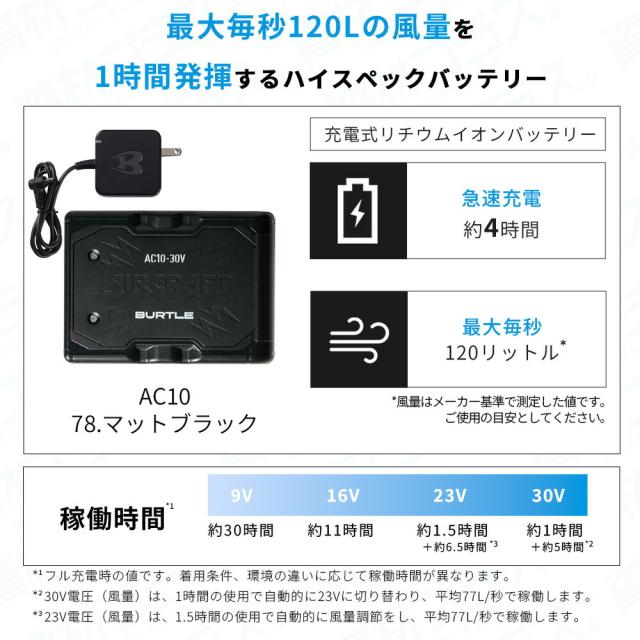 【2026年 マーリンファン＋30Vバッテリーセット】バートル BURTLE 空調ウェア EFウェア 【AC1191】 長袖 ブルゾン 超冷却保冷剤付き