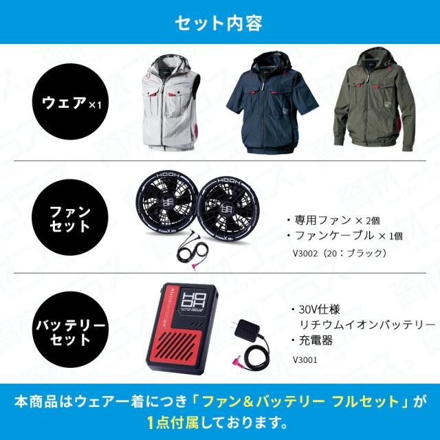 【2026年 30V 専用バッテリー＆ファン付き】鳳凰 HOOH 村上被服 快適ウェア EFウェア【V1217】サイドファン半袖フードジャケット_14