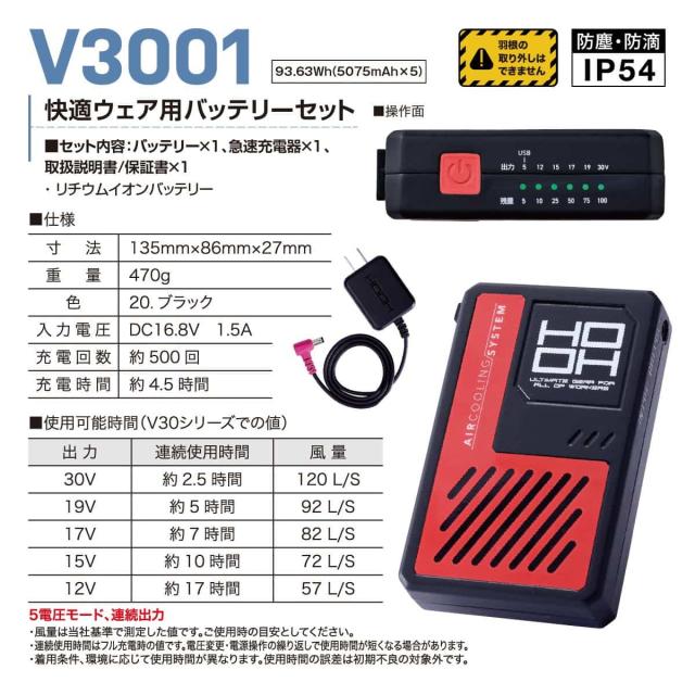 【2026年 30V 専用バッテリー＆ファン付き】鳳凰 HOOH 村上被服 快適ウェア EFウェア【V1217】サイドファン半袖フードジャケット_15