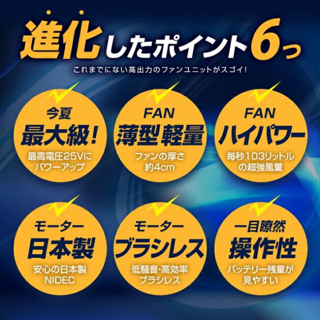 BR-2500 25V デバイスフルセット