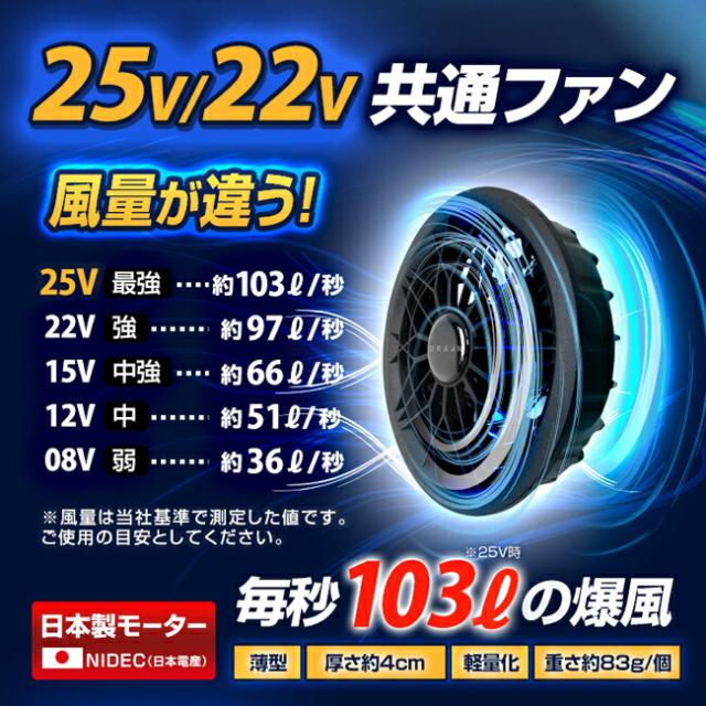 BRAIN ブレイン 25V 22V 共通 ファン 2個 BR-2505の通販はau PAY