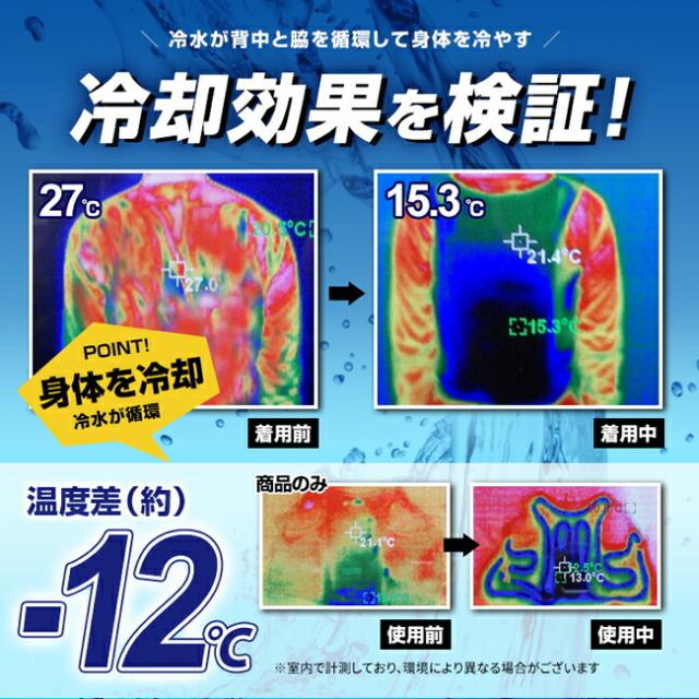 BRAIN ブレイン 水冷式ベスト セット レギュラーサイズ BR-861_3