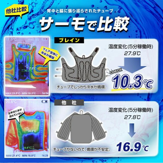 BRAIN ブレイン 水冷式ベスト セット レギュラーサイズ BR-861_4