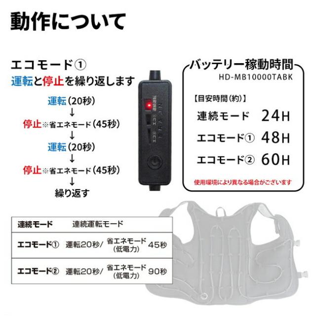 BRAIN ブレイン 防炎水冷ベスト セット BR-863
