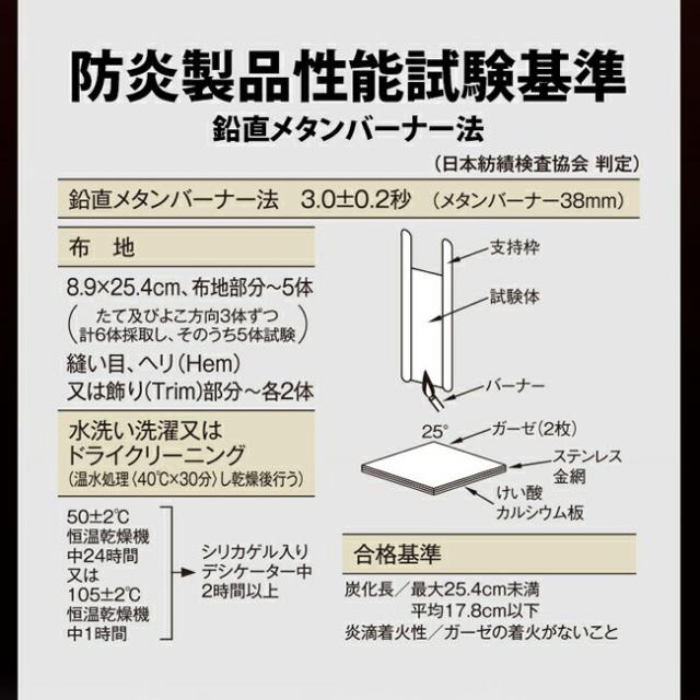 BRAIN ブレイン 防炎水冷ベスト セット BR-863