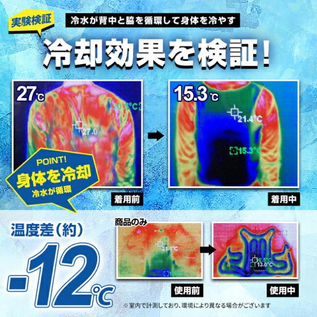 BRAIN ブレイン 防炎水冷ベスト セット BR-863