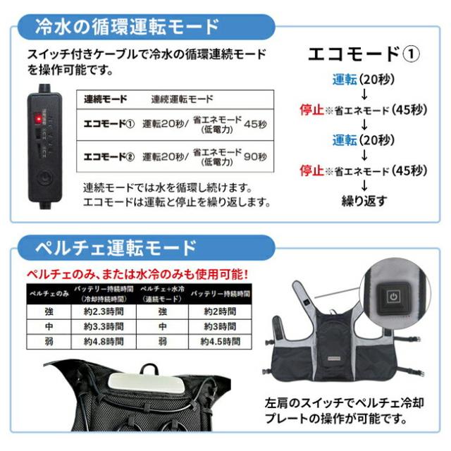 BRAIN ブレイン ペルチェ 水冷ベスト 服のみ BR-871-1_13