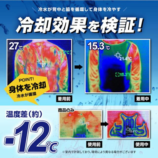 BRAIN ブレイン ペルチェ 水冷ベスト 服のみ BR-871-1_5