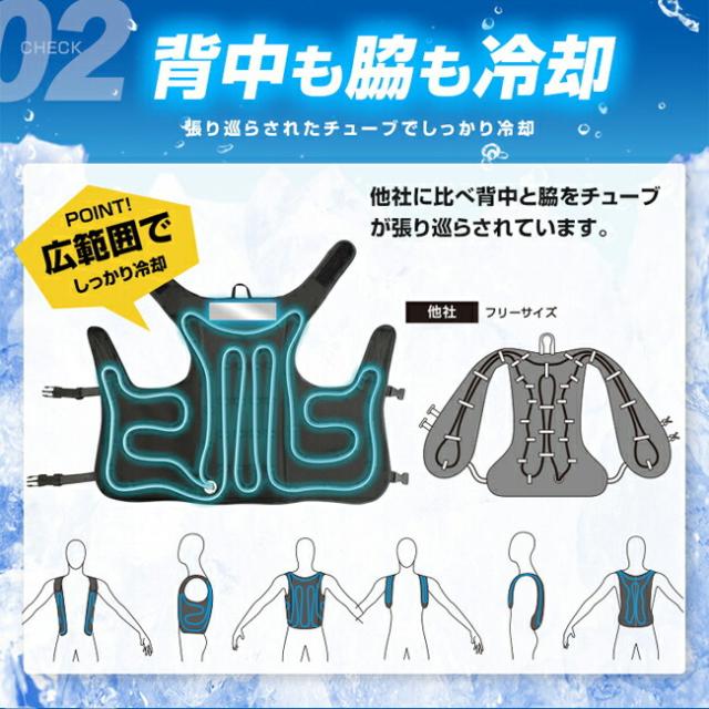 BRAIN ブレイン ペルチェ 水冷ベスト 服のみ BR-871-1_7
