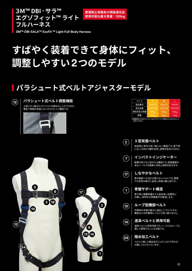 128kg 対応 ランヤード セット品】[新規格適合] 3M フルハーネス