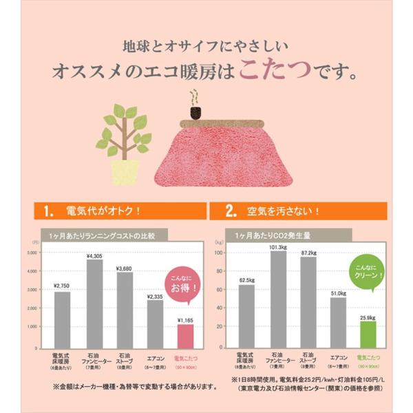 ハイタイプ こたつ布団 長方形 洗える お手入れ簡単 約235×295cm | 冬 あったかい あたたかい 暖かい 温かい 暖房_16