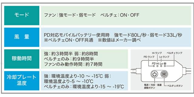 ビッグボーン bigborn 【TH605】冷蔵服4 ベスト