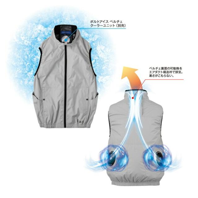 【2026年 30V 海外製バッテリー＆ファン付き】コーコス CO-COS 【AE-4060】 エコ・ボルトクール 遮熱半袖｜VOLT COOL サンエス SUN-S 夏 涼しい クール 空調 ウェア 服 作業着 夏場 現場 作業 熱中症 対策 おしゃれ かっこいい カジュアル_10