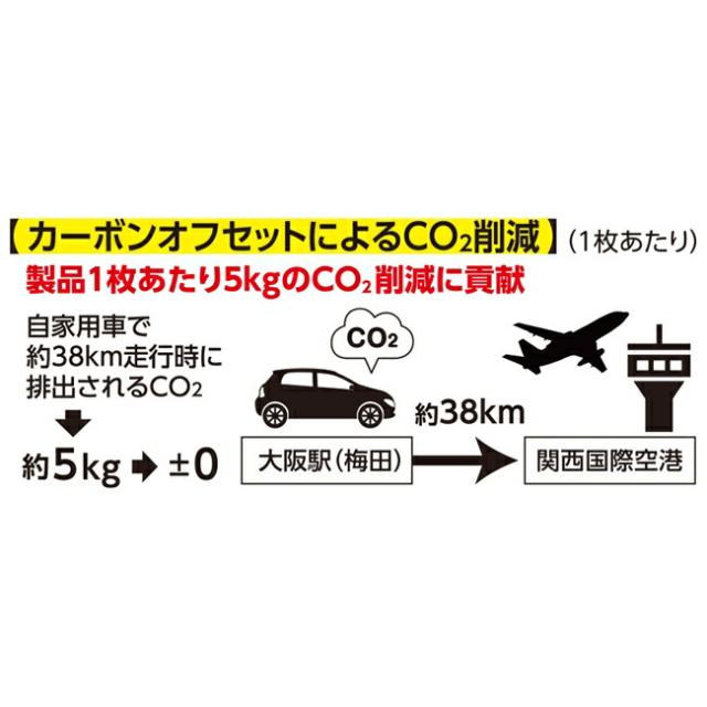 【2026年 24V 日本製バッテリー＆ファン付き】コーコス CO-COS 【AE-4069】 エコ・ボルトクール 遮熱 ベスト| 夏 クール SUN-S 空調 空調風神服 風神服 涼しい 冷たい 爽快 ひんやり アイス ウェア 冷感ウェア 冷却 作業着 現場 作業場 夏場 熱中症 暑さ 対策 熱中症対策_9