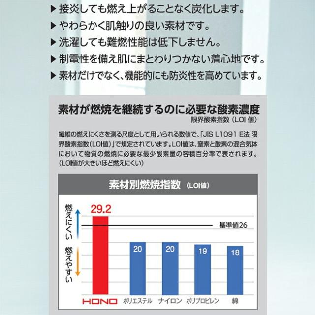 村上被服 快適ウェア 難燃半袖ブルゾン【v4277】_8