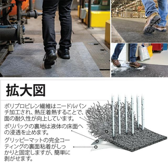 ヘビーウェイト グリッピー 裏面粘着式産業用吸収マット 幅91cm x 長さ15.3m フロアマット GRP36301 PIG ピグ_1