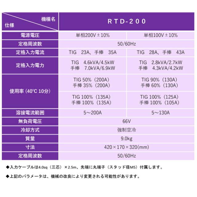 レグルス インバーター直流ＴＩＧ溶接機 RTD-200 【代金引換不可】【北海道・沖縄・離島不可】_6