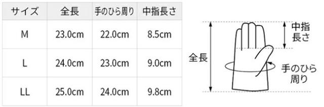 5双セット シモン 作業用手袋 牛本革手袋 CG-990_5