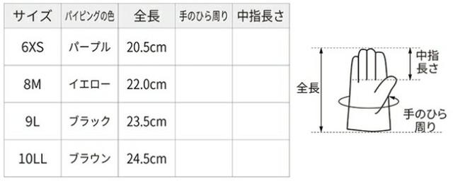 12双セット シモン 作業用手袋 耐切創手袋 48-702_3