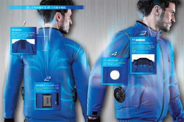 24V 2025年 GLOBALバッテリー＆ファン付き】空調風神服 sun-s サンエス