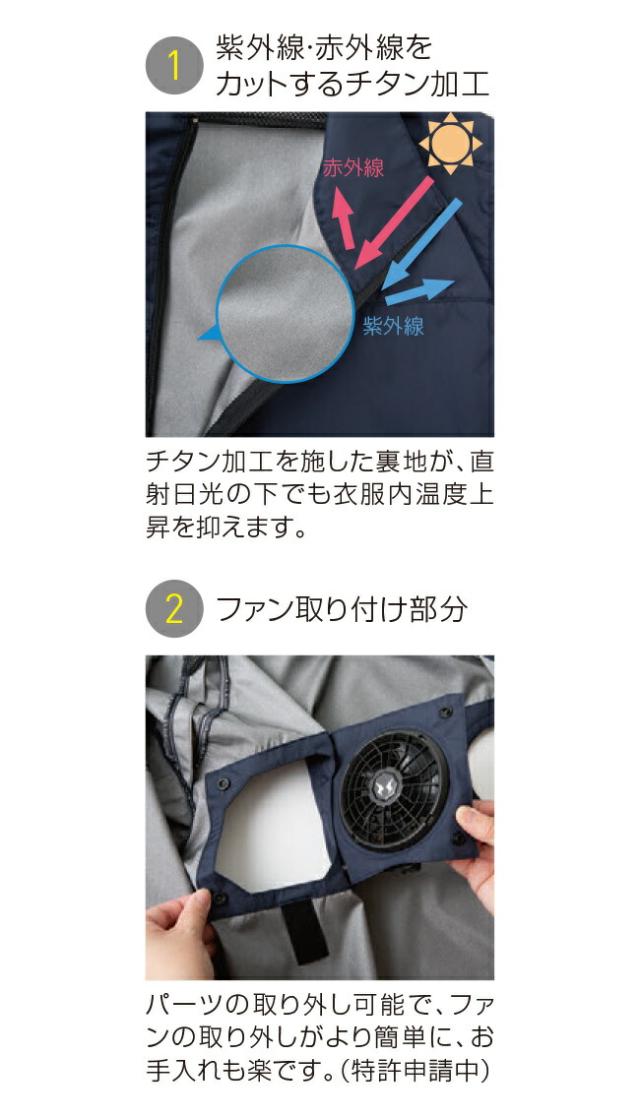 【24V 2025年 GLOBALバッテリー＆ファン付き】サンエス SUN-S 空調風神服【KF92510】ハイバック仕様 チタン加工 半袖ブルゾン_4