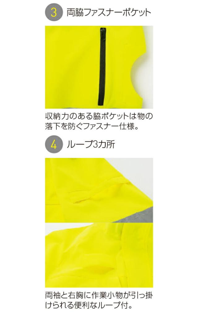 24V 2025年 GLOBALバッテリー＆ファン付き】サンエス SUN-S 空調風神服