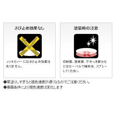 ローバル メッキカバースプレー 420ml 1箱 6本入り | ローバル
