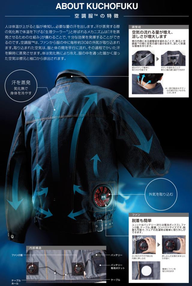 【空調服(R)】ポリエステル製長袖ブルゾン（バッテリーセット）KU90510 | ファン 涼しい パーツ ベスト バッテリー ハーネス 綿 袖