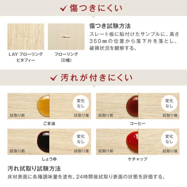 【東リ】【サンプル無料でお届け】 LAYフローリングピタフィー PITAFI (1ケース24枚入り) | 賃貸OK  かんたん施工 貼ってはがせる 簡単リフォーム_12