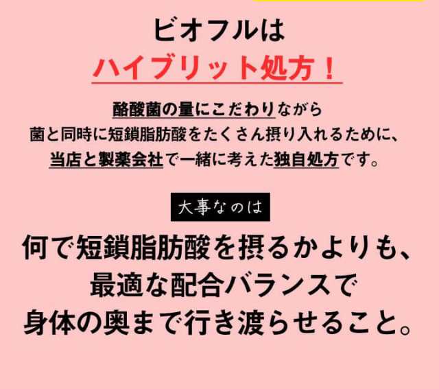 ビオフル Biofull 31粒 5袋 サプリ サプリメント ダイエット 体内フローラ 腸内フローラ 酪酸菌 菌活 腸活 善玉菌 短鎖脂肪酸 ビフィズの通販はau Pay マーケット Bizento Au Pay マーケット店