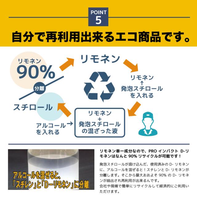 【天然成分100%】超高純度 D-リモネン溶剤 インパクト D- リモネン 原液 1L / 一斗缶 発泡スチロール スタイロフォーム 溶解液 シール剥がし 落書き消し 天然ゴム溶解【業務用プロの道具】_14