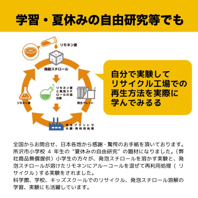 【天然成分100%】超高純度 D-リモネン溶剤 インパクト D- リモネン 原液 1L / 一斗缶 発泡スチロール スタイロフォーム 溶解液 シール剥がし 落書き消し 天然ゴム溶解【業務用プロの道具】_15