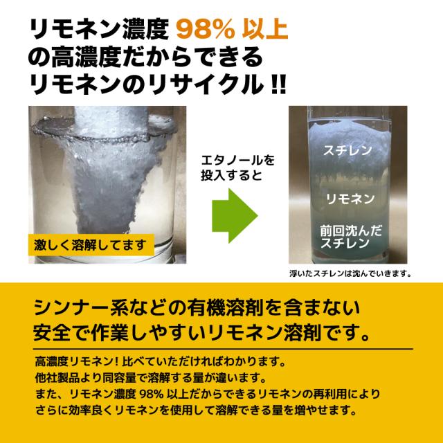 【天然成分100%】超高純度 D-リモネン溶剤 インパクト D- リモネン 原液 1L / 一斗缶 発泡スチロール スタイロフォーム 溶解液 シール剥がし 落書き消し 天然ゴム溶解【業務用プロの道具】_17