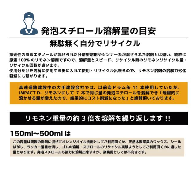 【天然成分100%】超高純度 D-リモネン溶剤 インパクト D- リモネン 原液 1L / 一斗缶 発泡スチロール スタイロフォーム 溶解液 シール剥がし 落書き消し 天然ゴム溶解【業務用プロの道具】_18