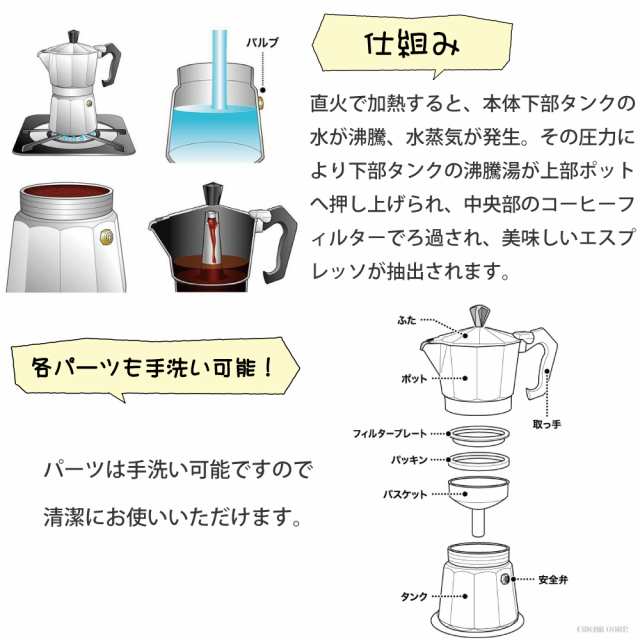 エスプレッソメーカー 直火 IH対応 3カップ G.A.T社製 エスプレッソ