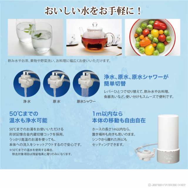 ゼンケン高性能浄水器アクアセンチュリー