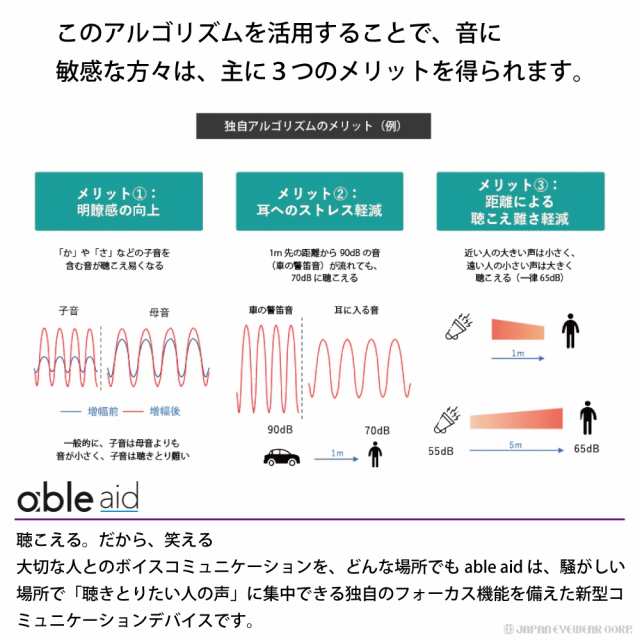 集音器 ワイヤレス 充電式 adle aid エイブルエイド freecle